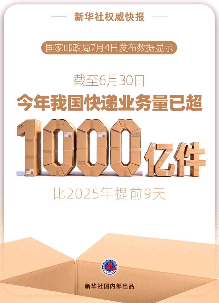 原帖配图 1