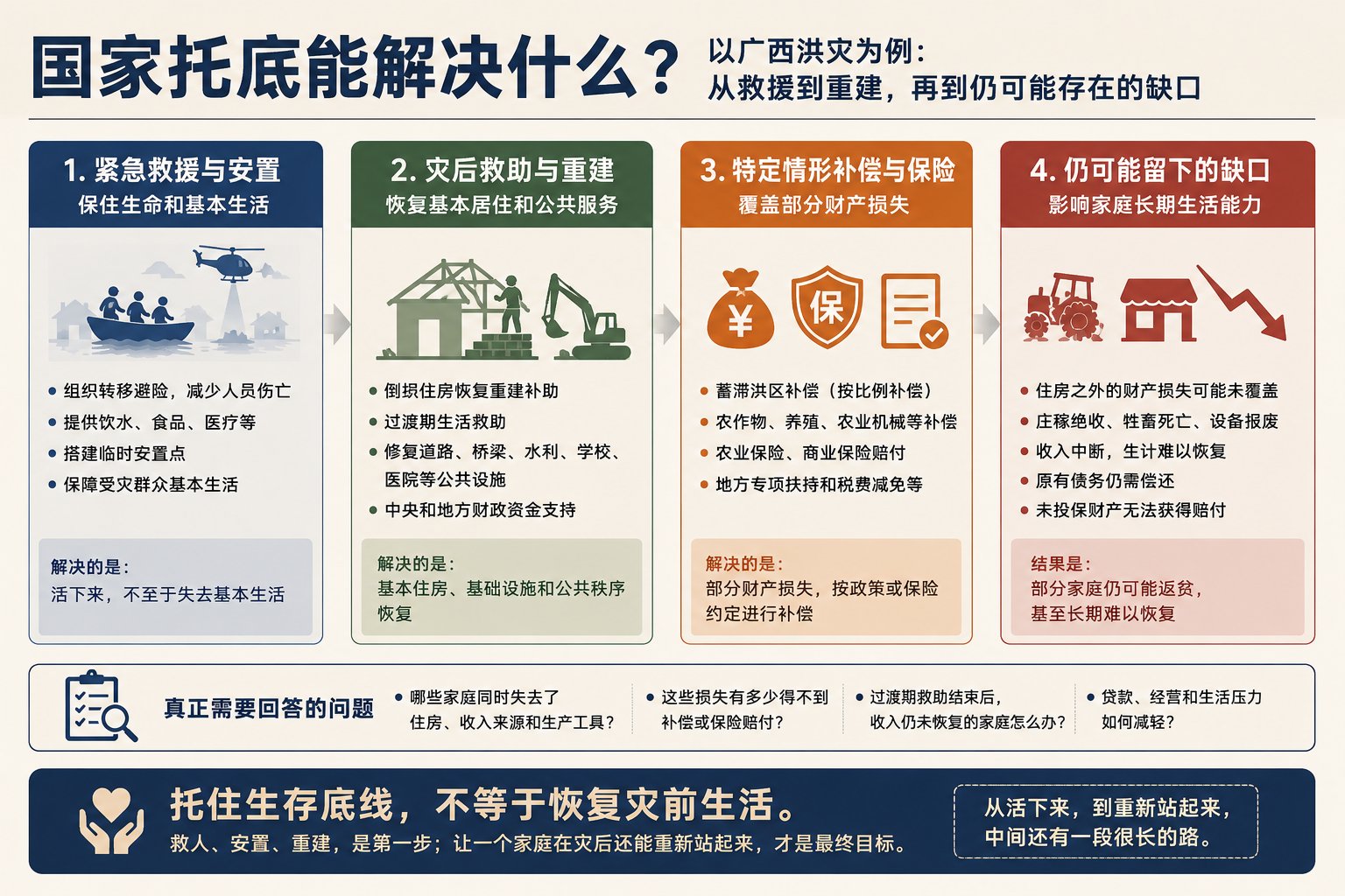 原文配图